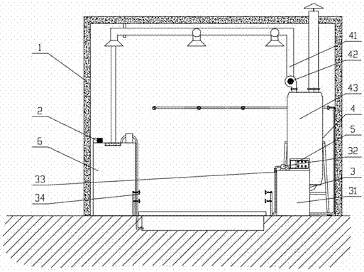 Sanitary epidemic prevention device for garbage station