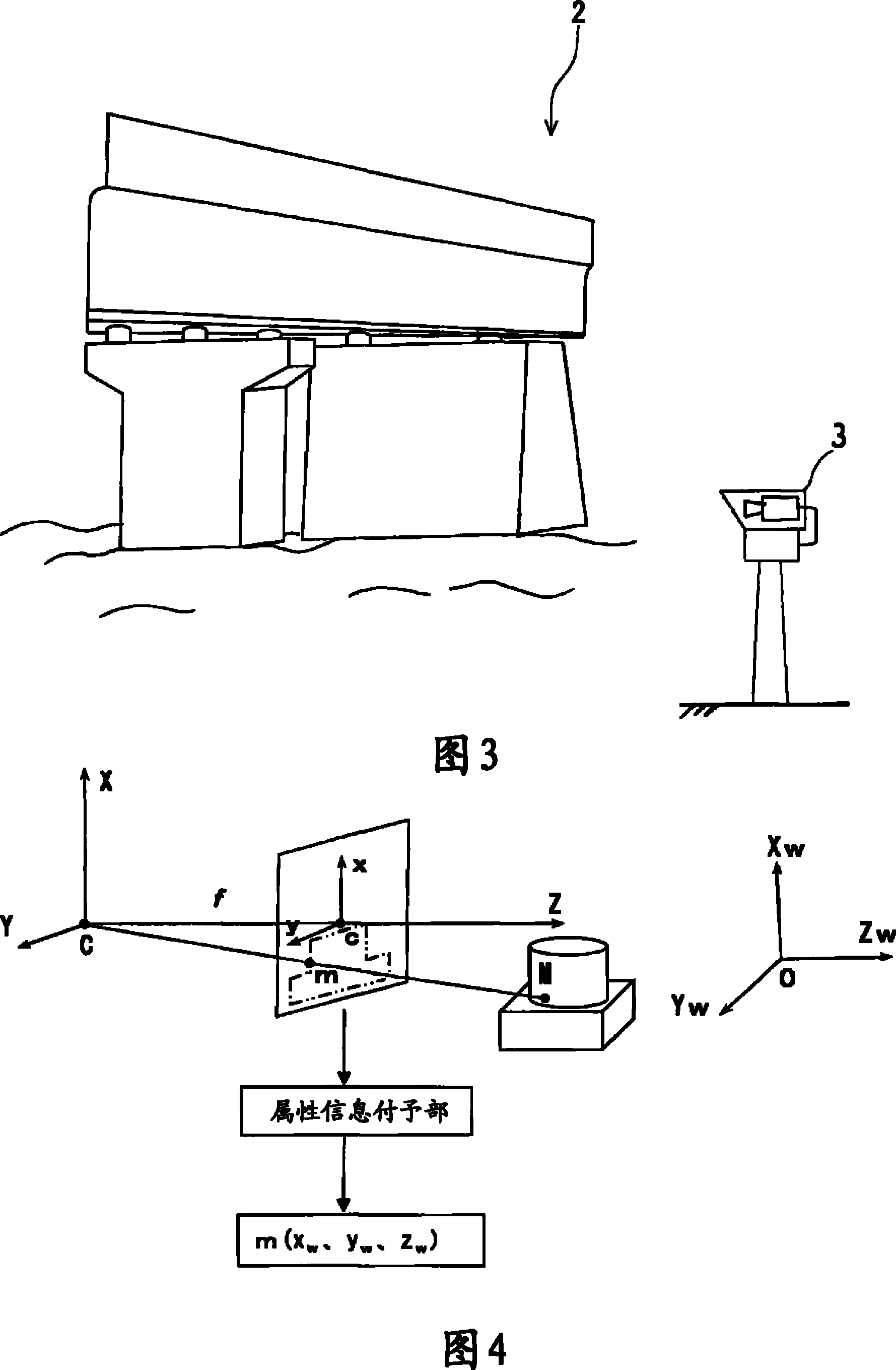 Image processor and environment information observing device