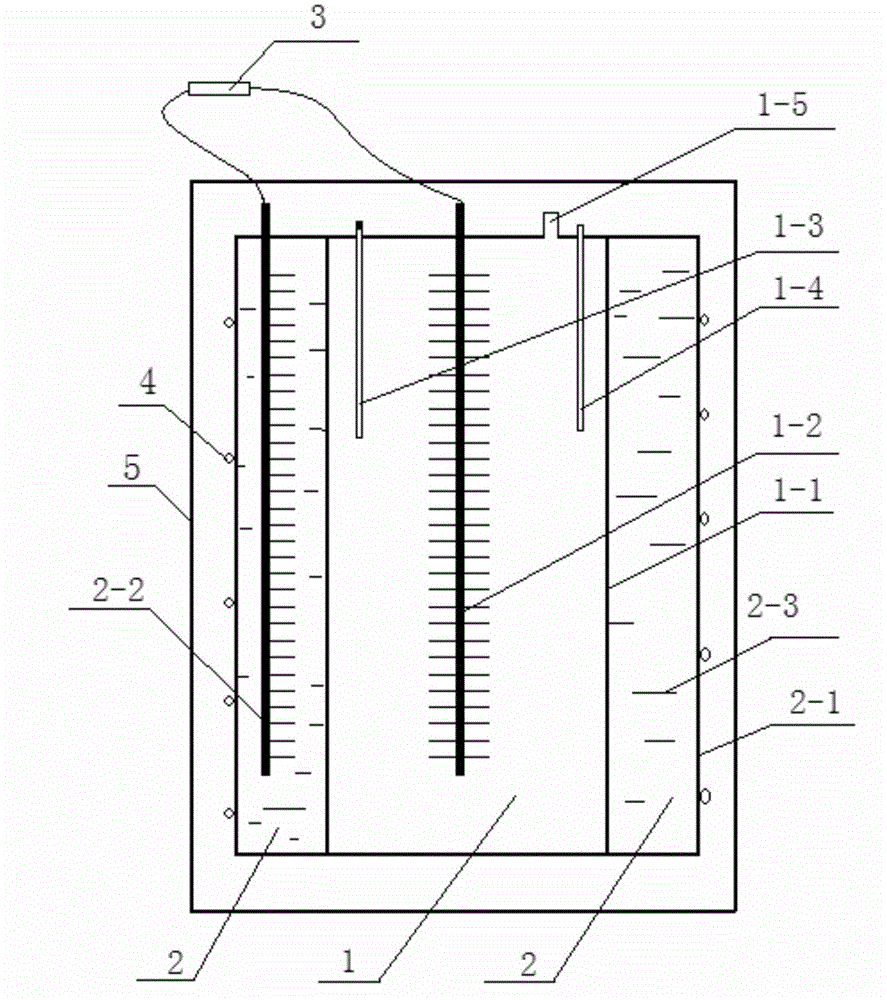 Bioelectrochemistry auxiliary anaerobic composting device capable of improving putrescibility of dewatered sludge and startup operation method thereof