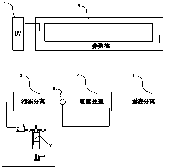 Sepia-lycidas flow-type artificial fry breeding device