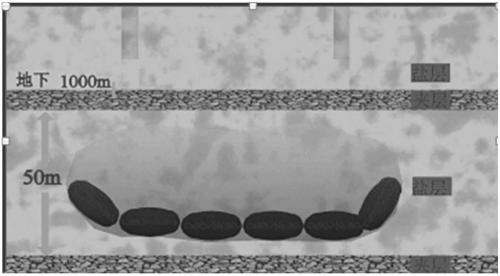 A method for device utilization of salt cavity