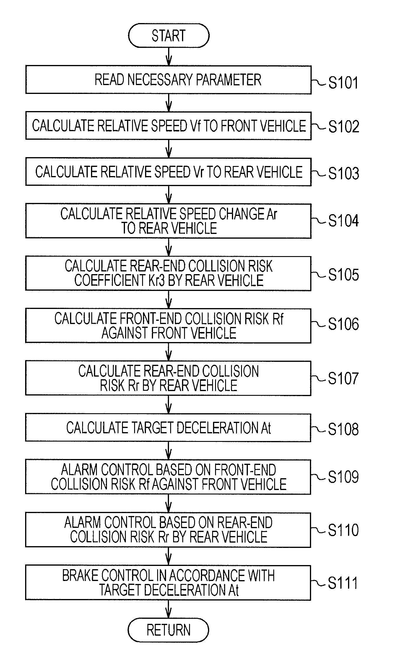 Vehicle drive assist system