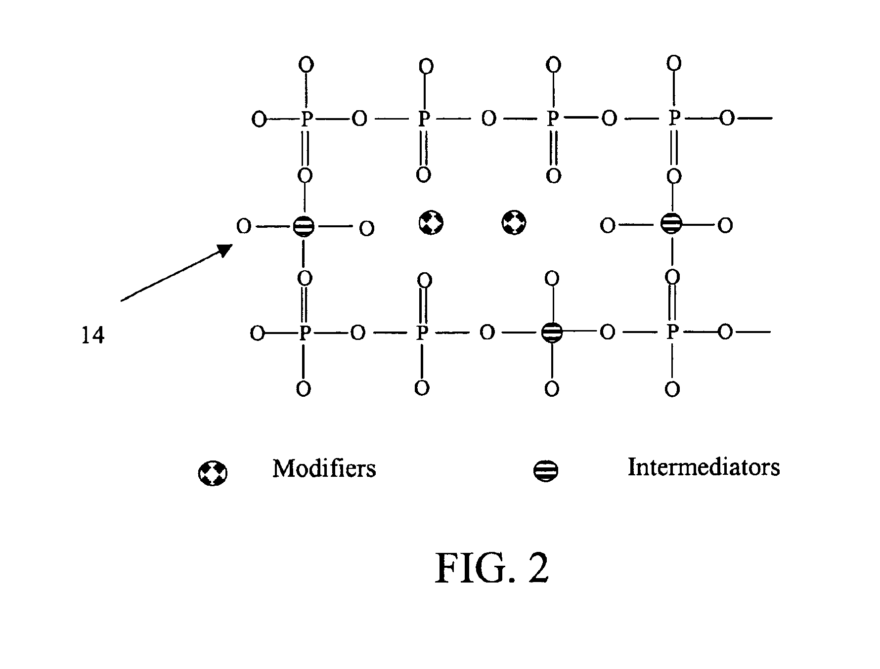 Method of angle fusion splicing silica fiber with low-temperature non-silica fiber