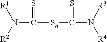 Curable Polymer Latex Compositions for the Manufacture of Rubber Articles