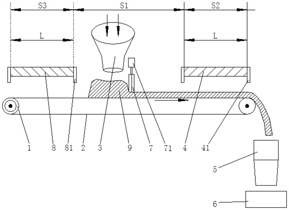 Online detection and sorting system and method for radioactive pollutants