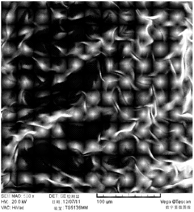 Polyurea resin compound, preparation method thereof and application thereof in automotive metal glossy lacquer