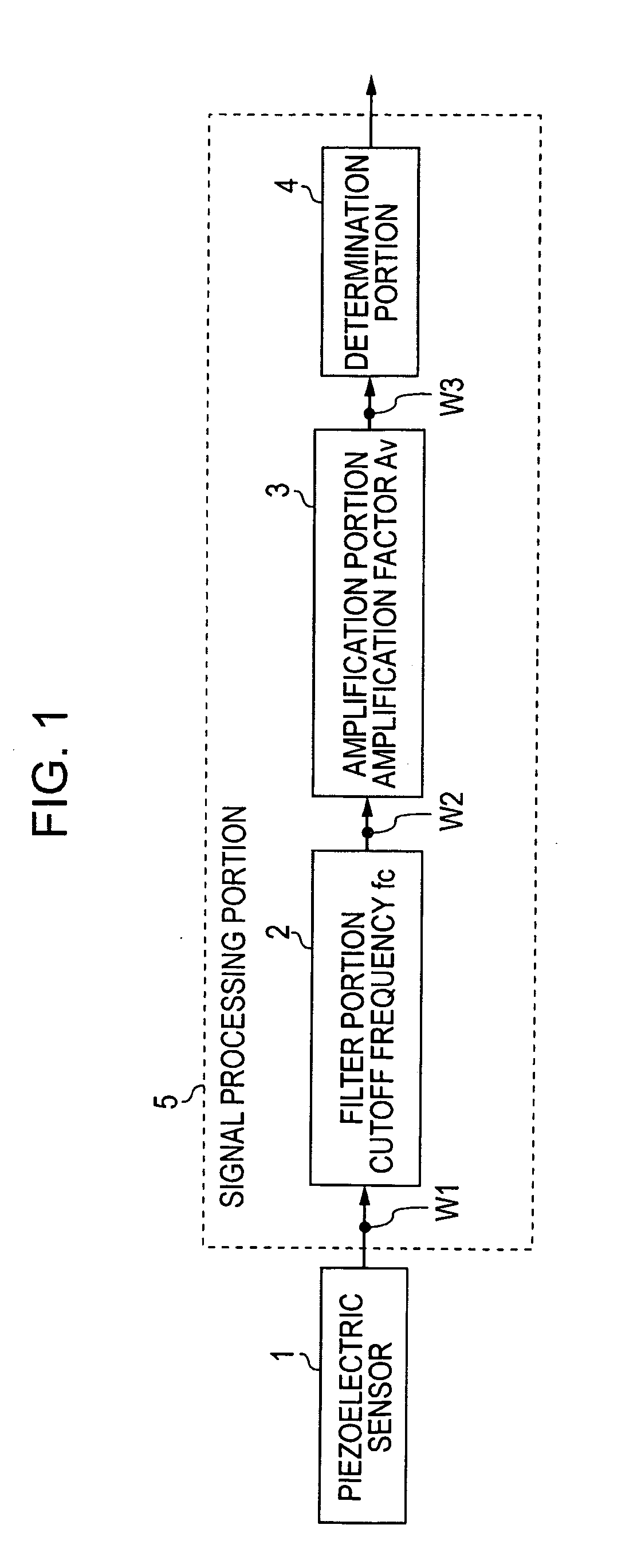 Pinching detection device