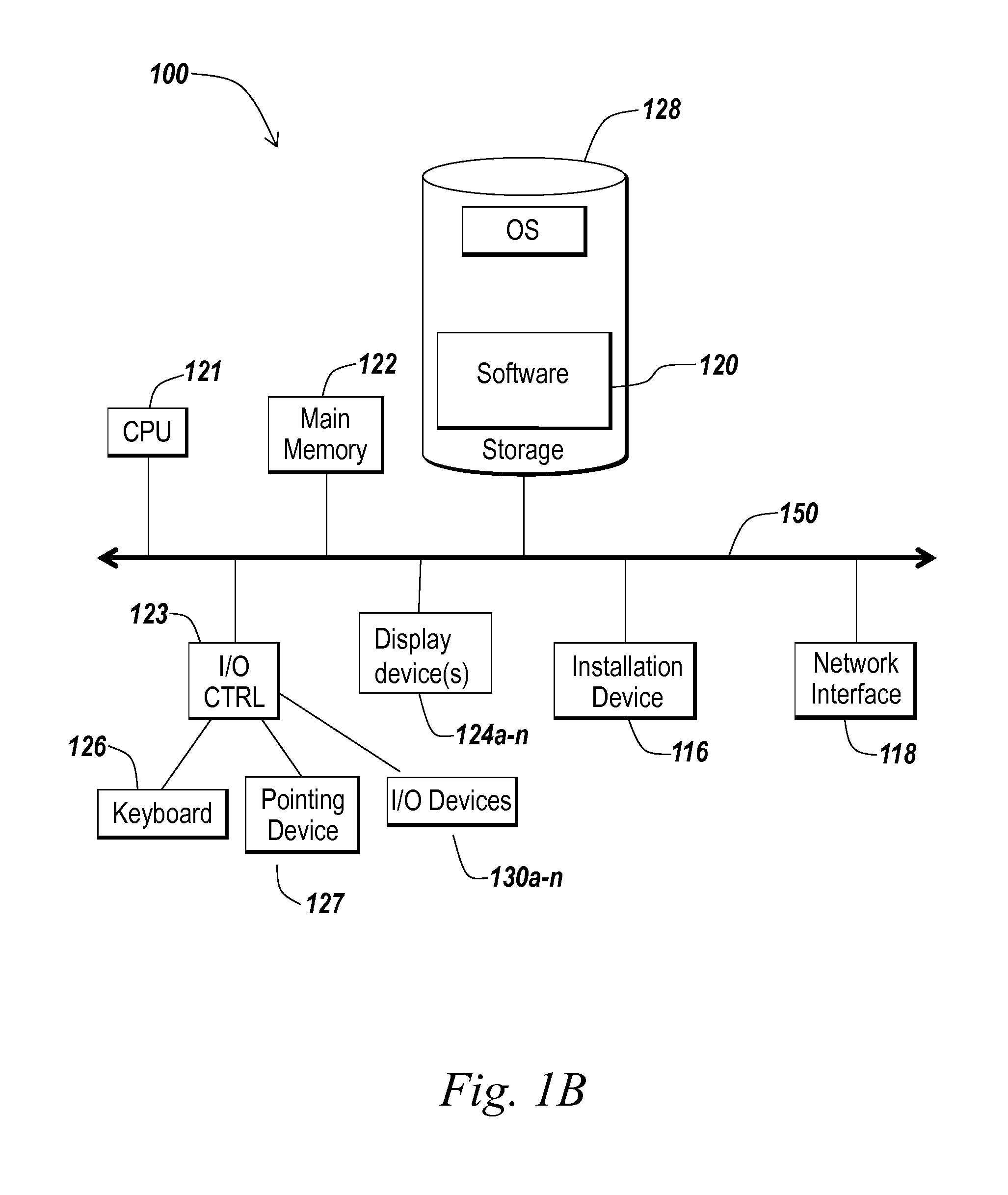 Modular superheterodyne stepped frequency radar system for imaging