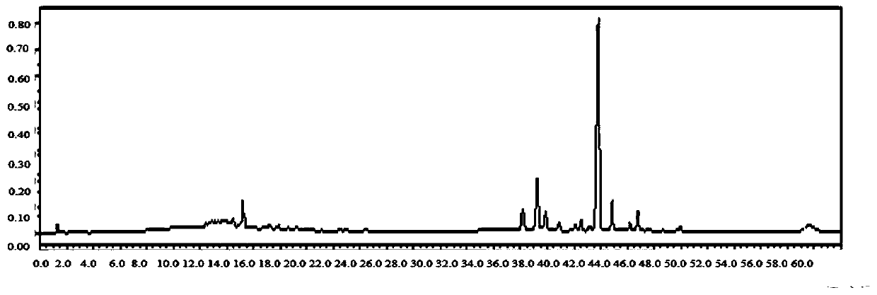 Oral medicine capable of adjusting blood lipid, raising adiponectin and nourishing liver