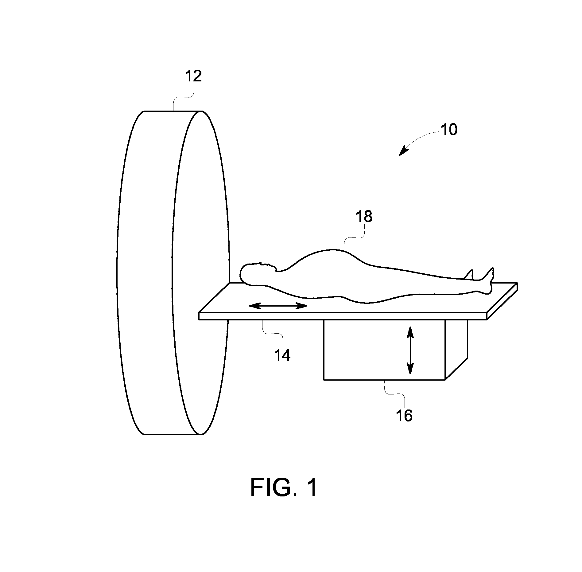 Imaging system using independently controllable detectors