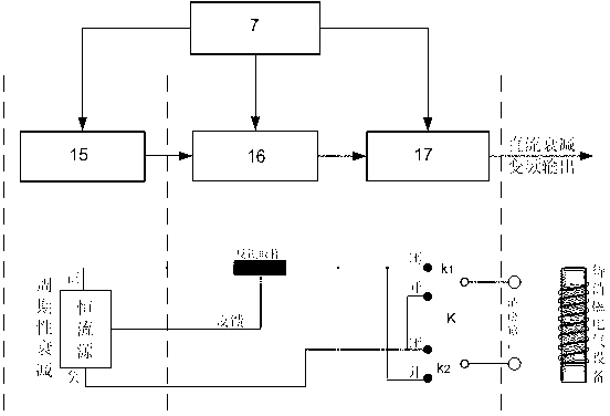 Direct-current attenuation variable-frequency demagnetizing device