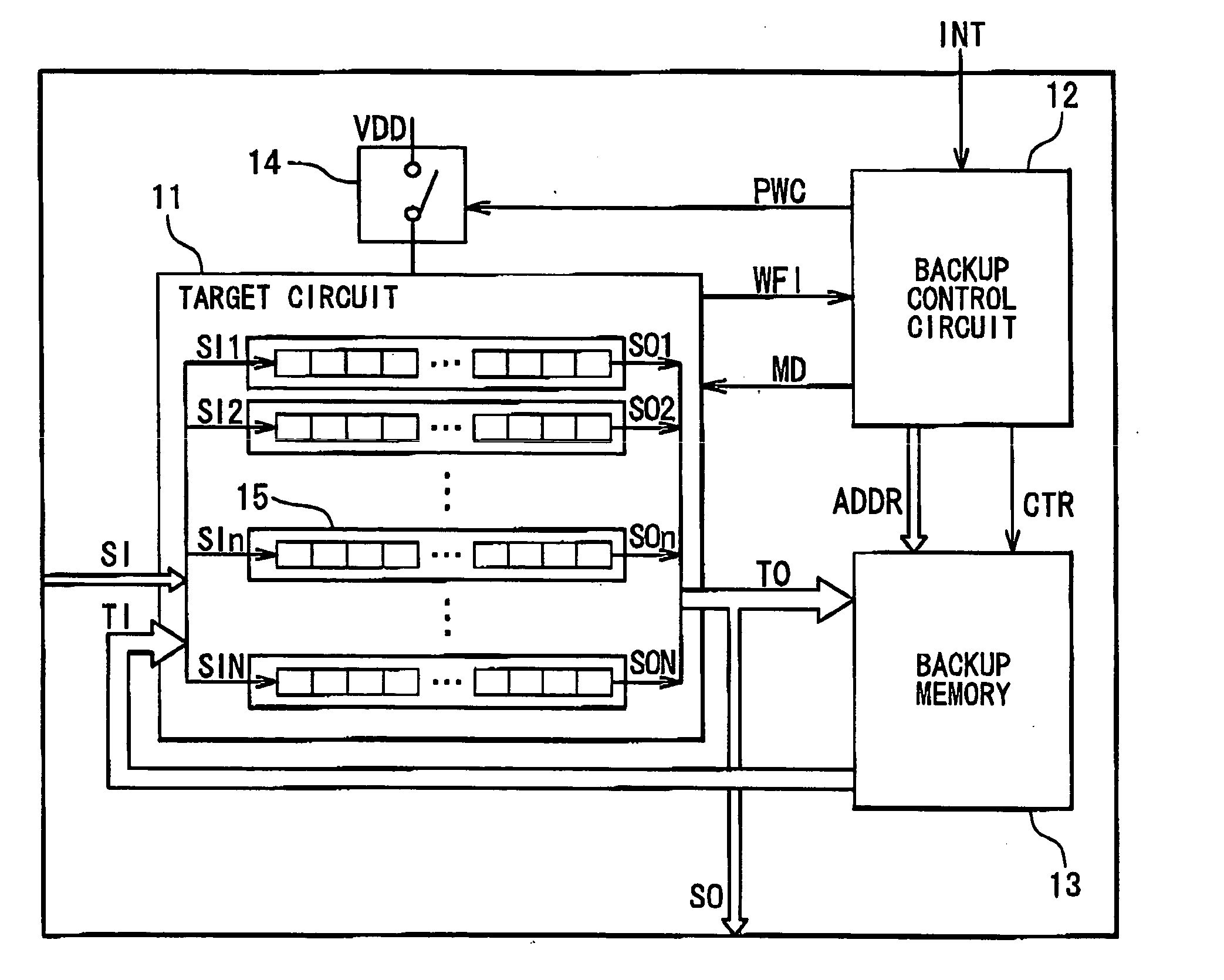 Semiconductor integrated circuit and method for controlling the same