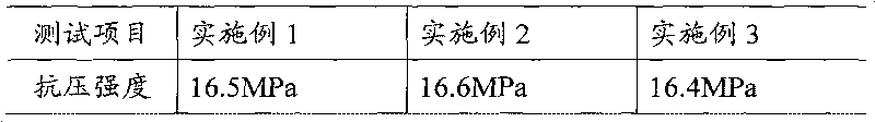 Brick for construction and preparation method thereof