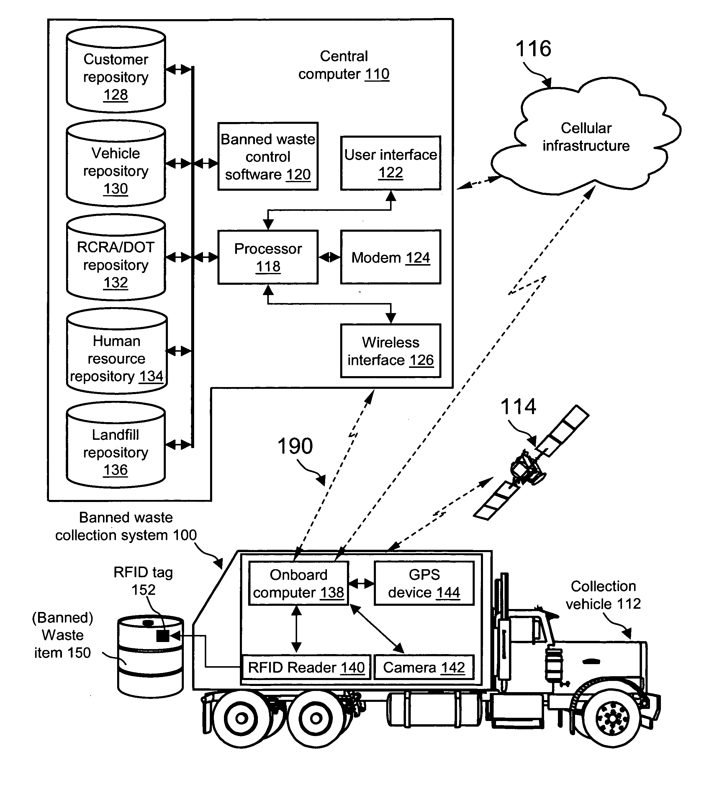 Systems and methods for identifying and collecting banned waste