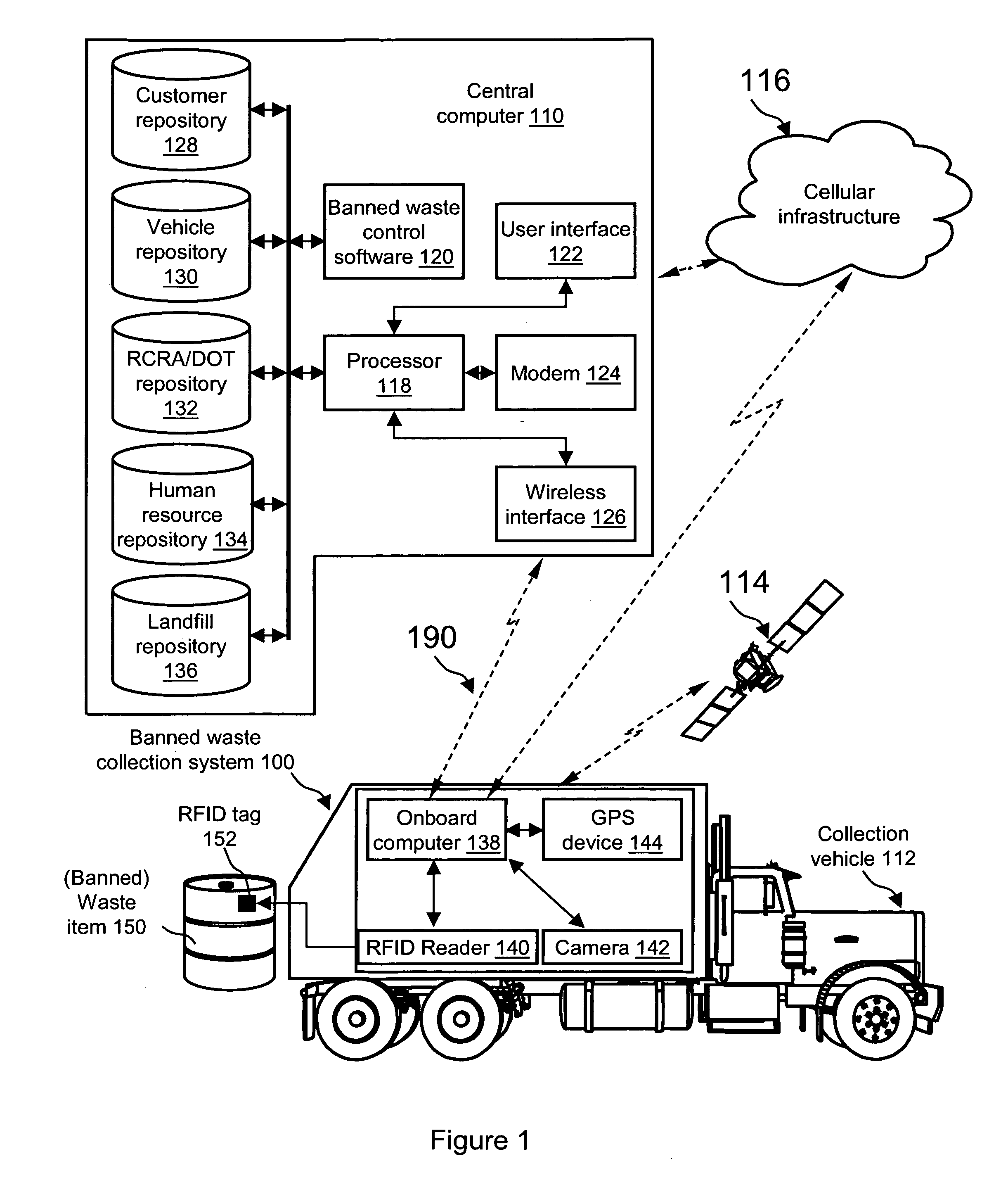 Systems and methods for identifying and collecting banned waste