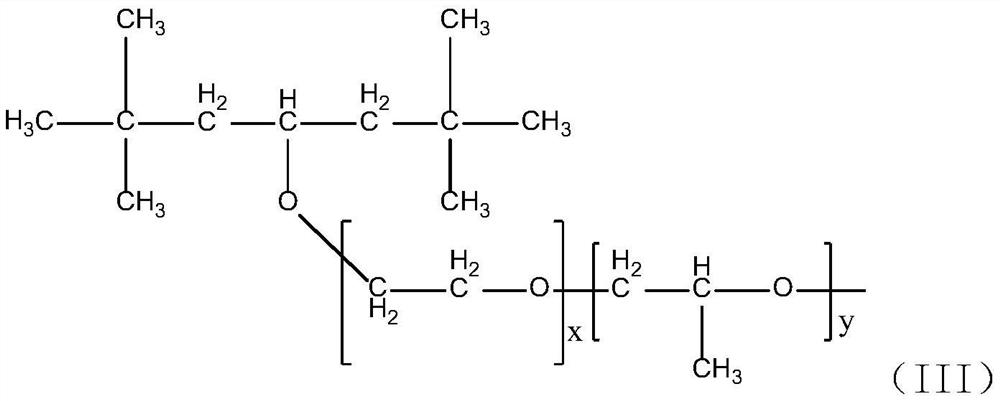 Crystalline silicon cutting fluid and its preparation method and application