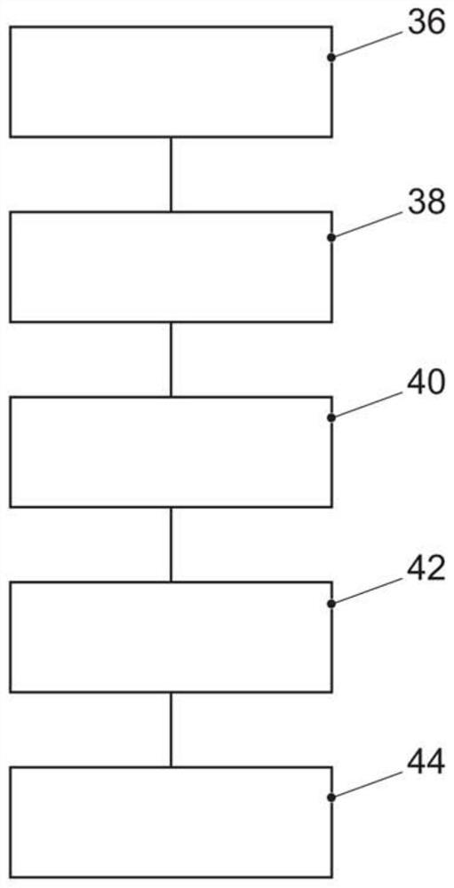 Operation method of internal combustion engine and internal combustion engine