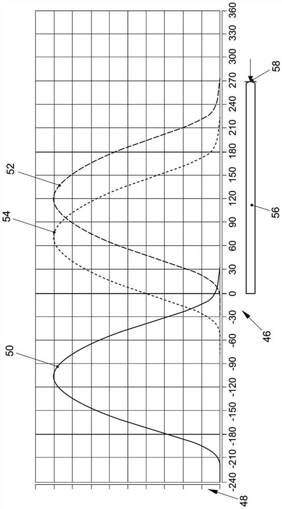 Operation method of internal combustion engine and internal combustion engine