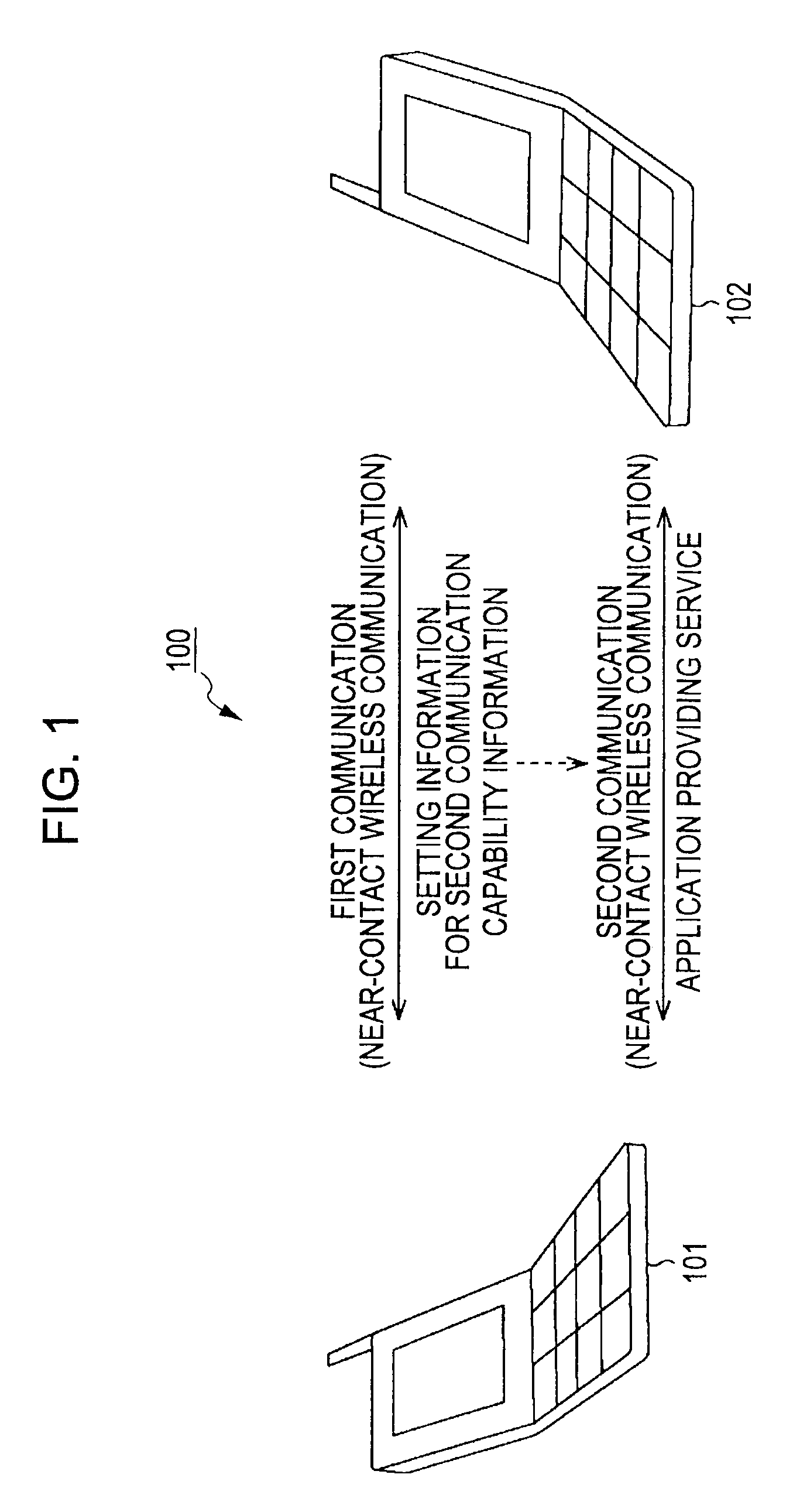 Information processing device and method, program, and information processing system