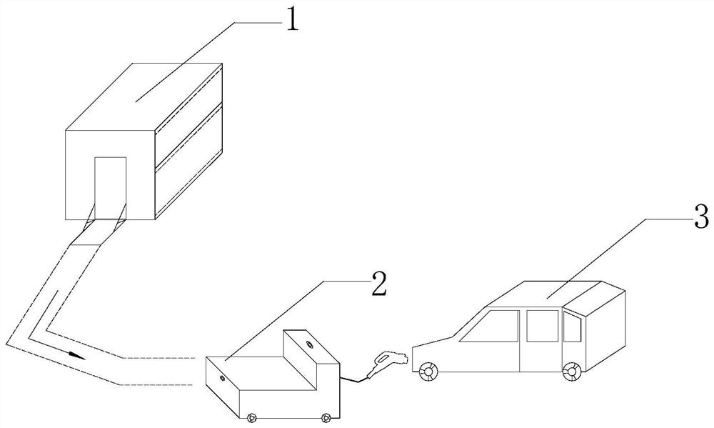 Full-automatic bicycle charging system