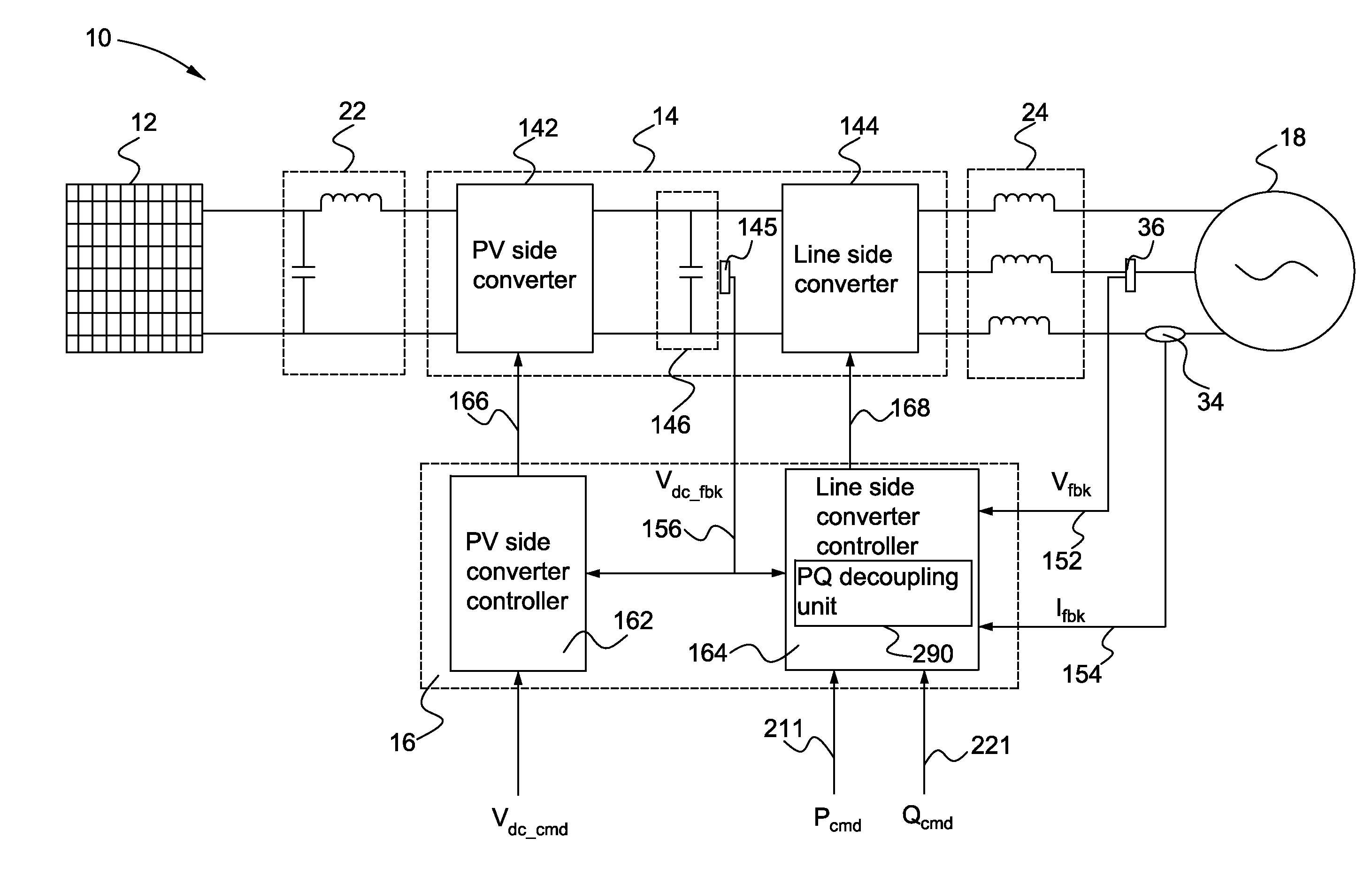 Power decoupling controller and method for power conversion system