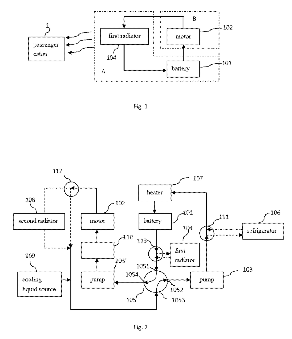 Electric vehicle thermal management system with series and parallel structure