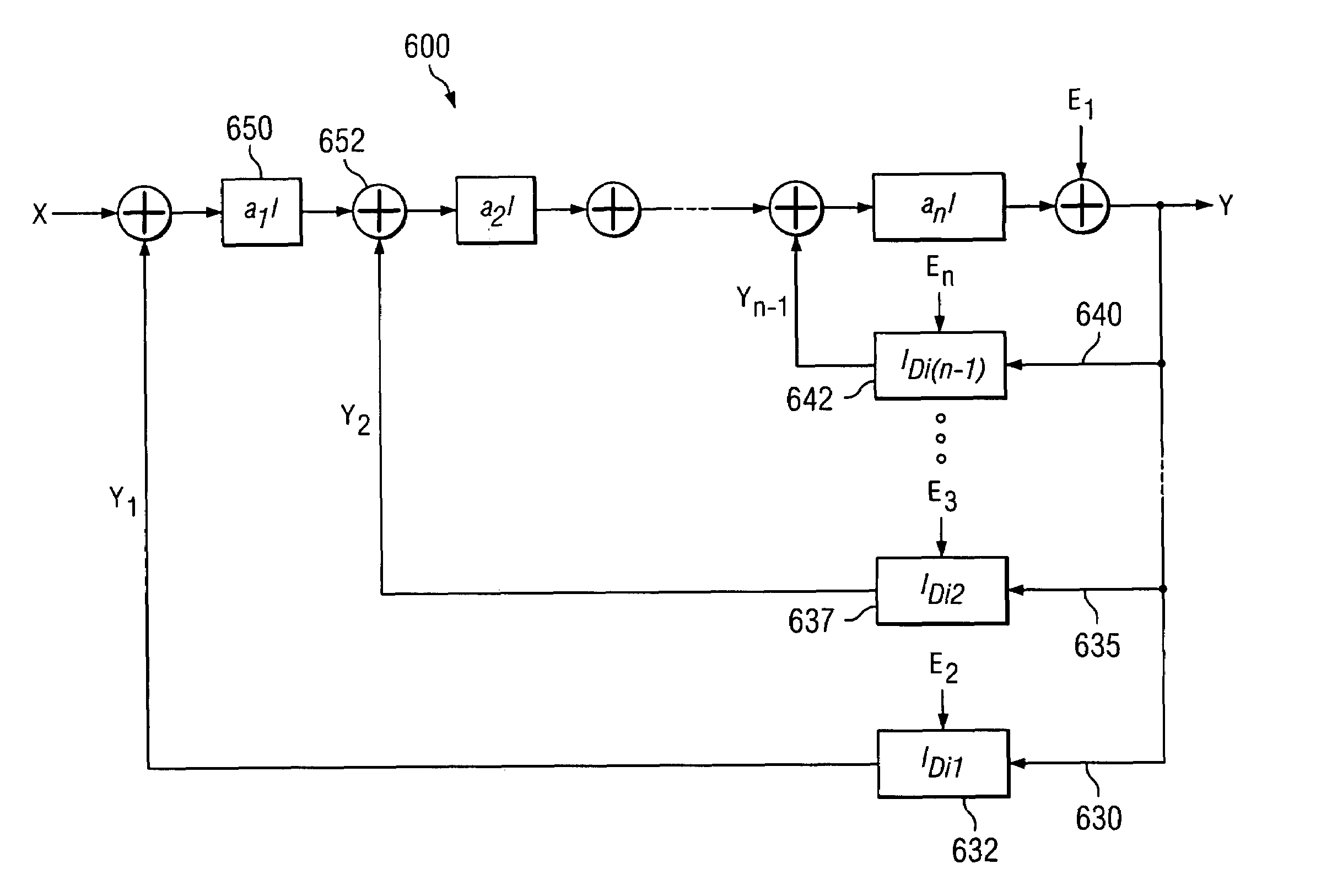 Sigma-delta analog-to-digital converter (ADC) with truncation error cancellation in a multi-bit feedback digital-to-analog converter (DAC)