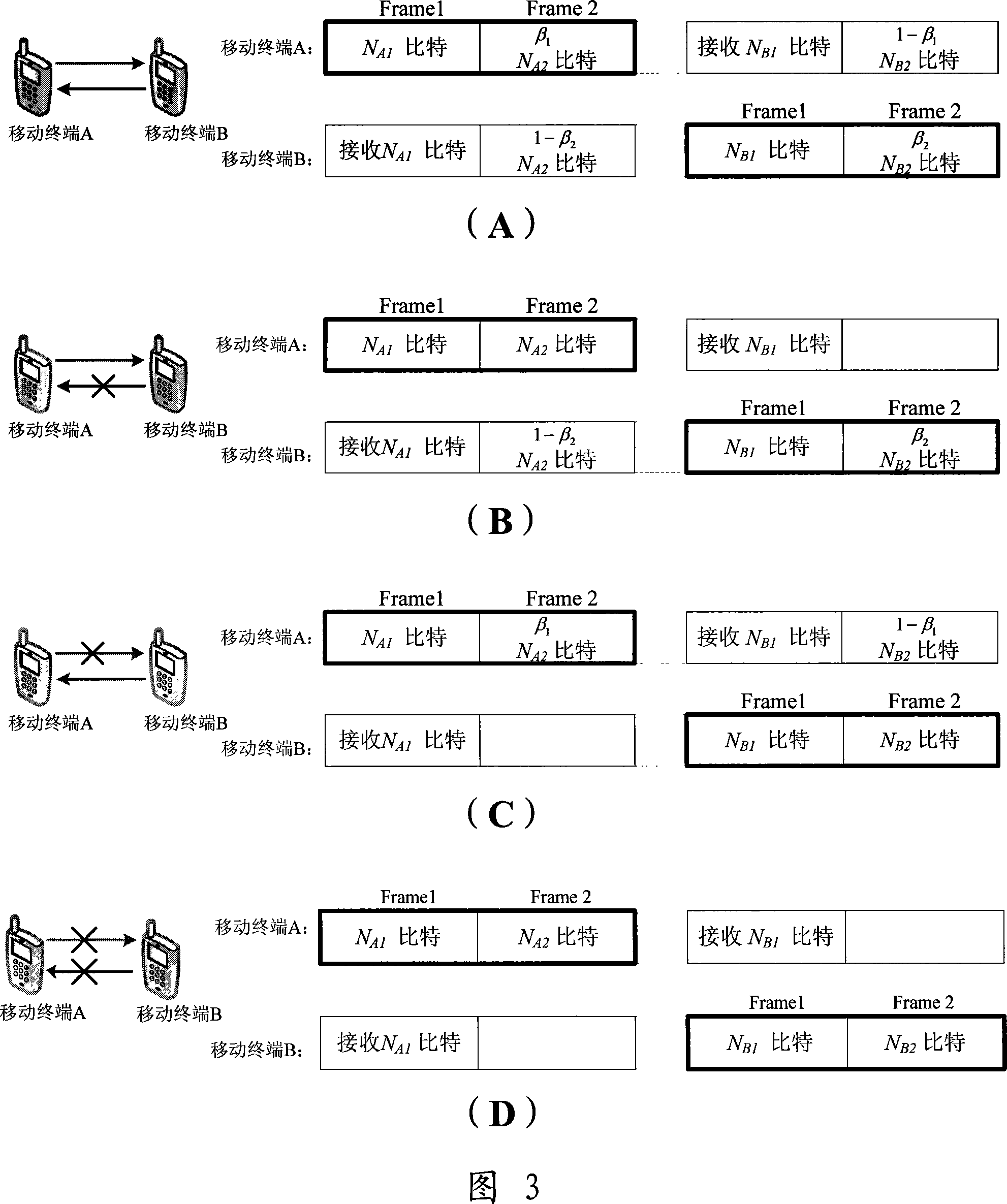 Layered cooperative transmission implementing method for wireless network