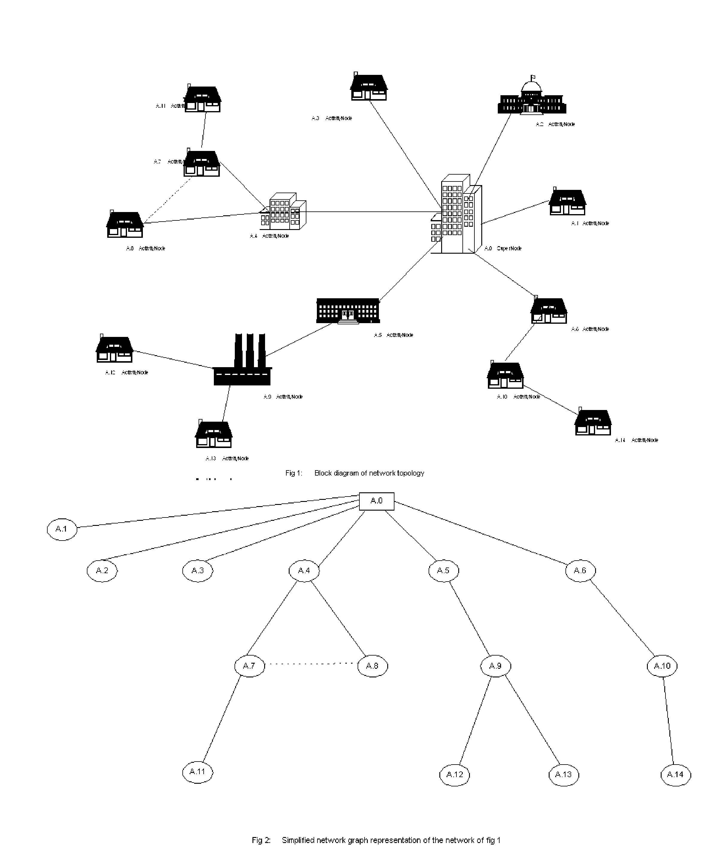 Wireless Utility Monitoring And Control Mesh Network