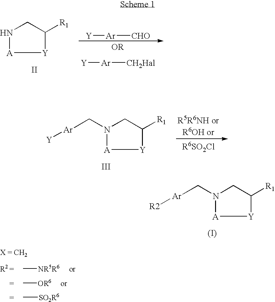 Compounds Which Modulate The CB2 Receptor