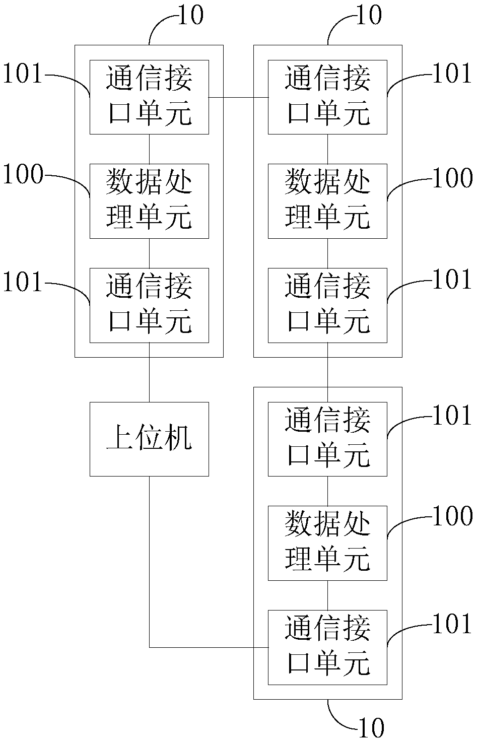 Intelligent building block system and data transmission method