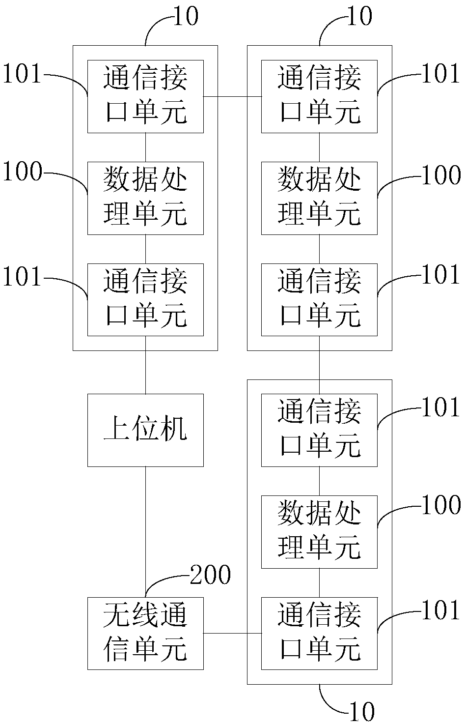 Intelligent building block system and data transmission method