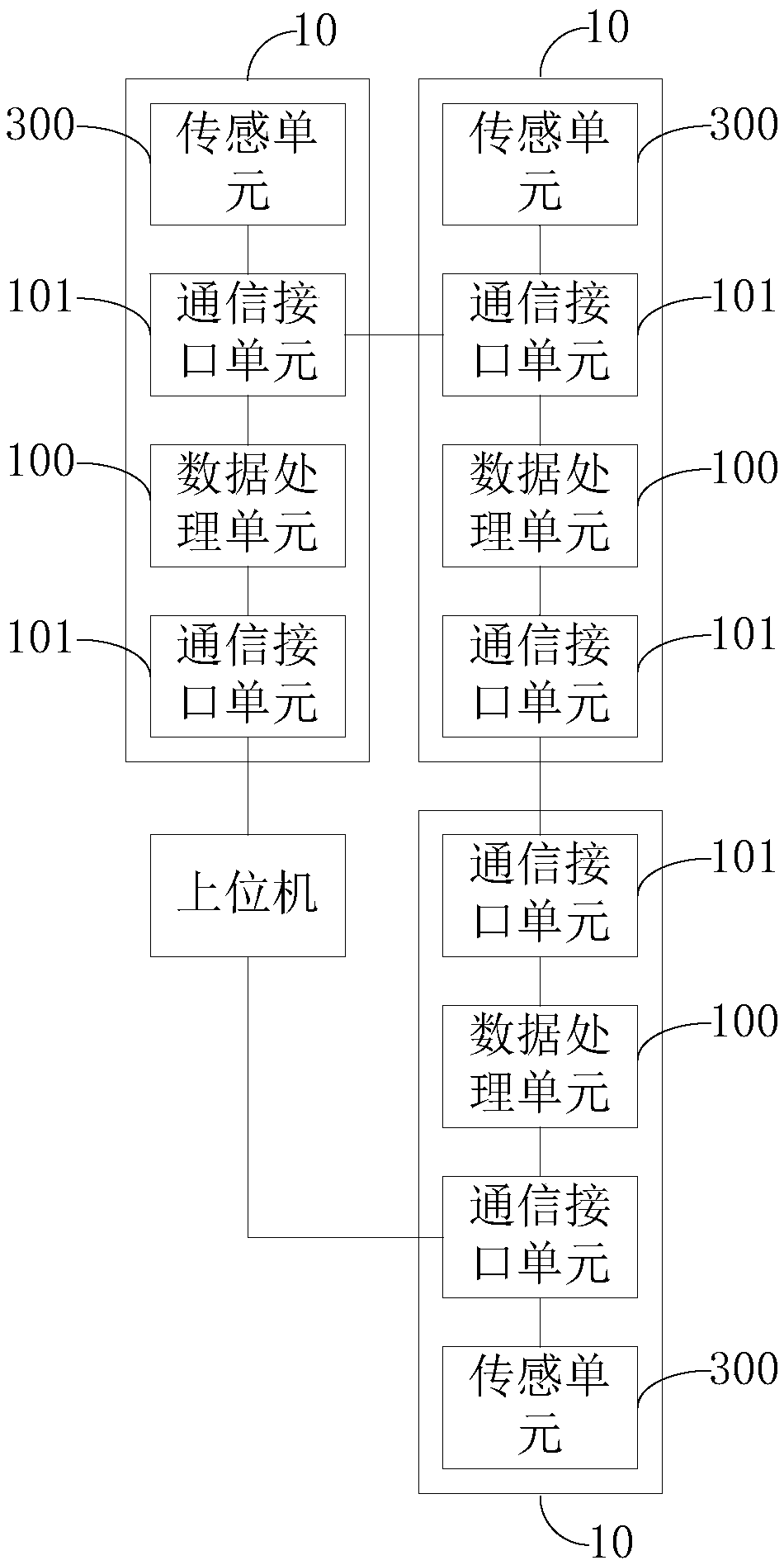 Intelligent building block system and data transmission method