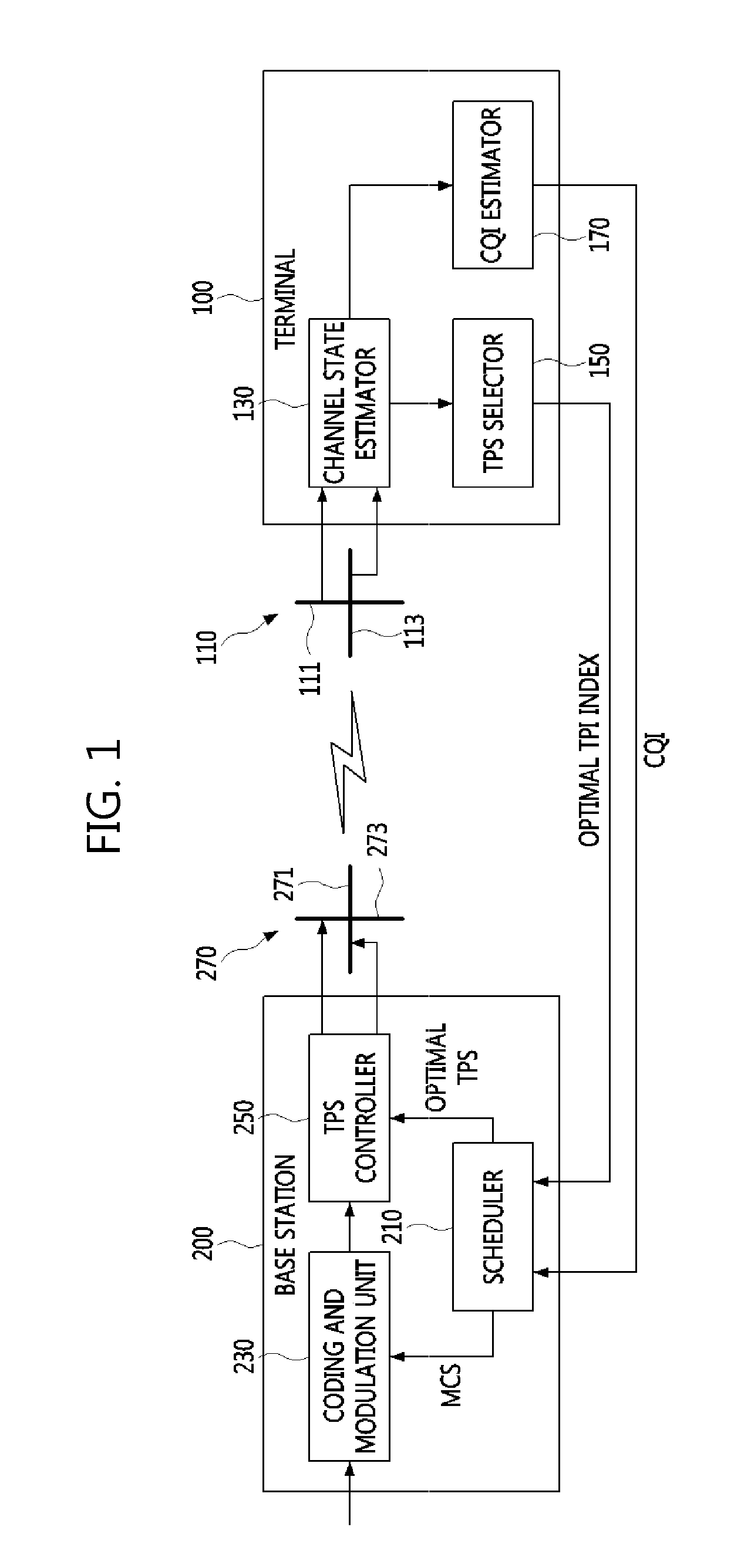 Wireless communication method and apparatus using adaptive transmission polarization control