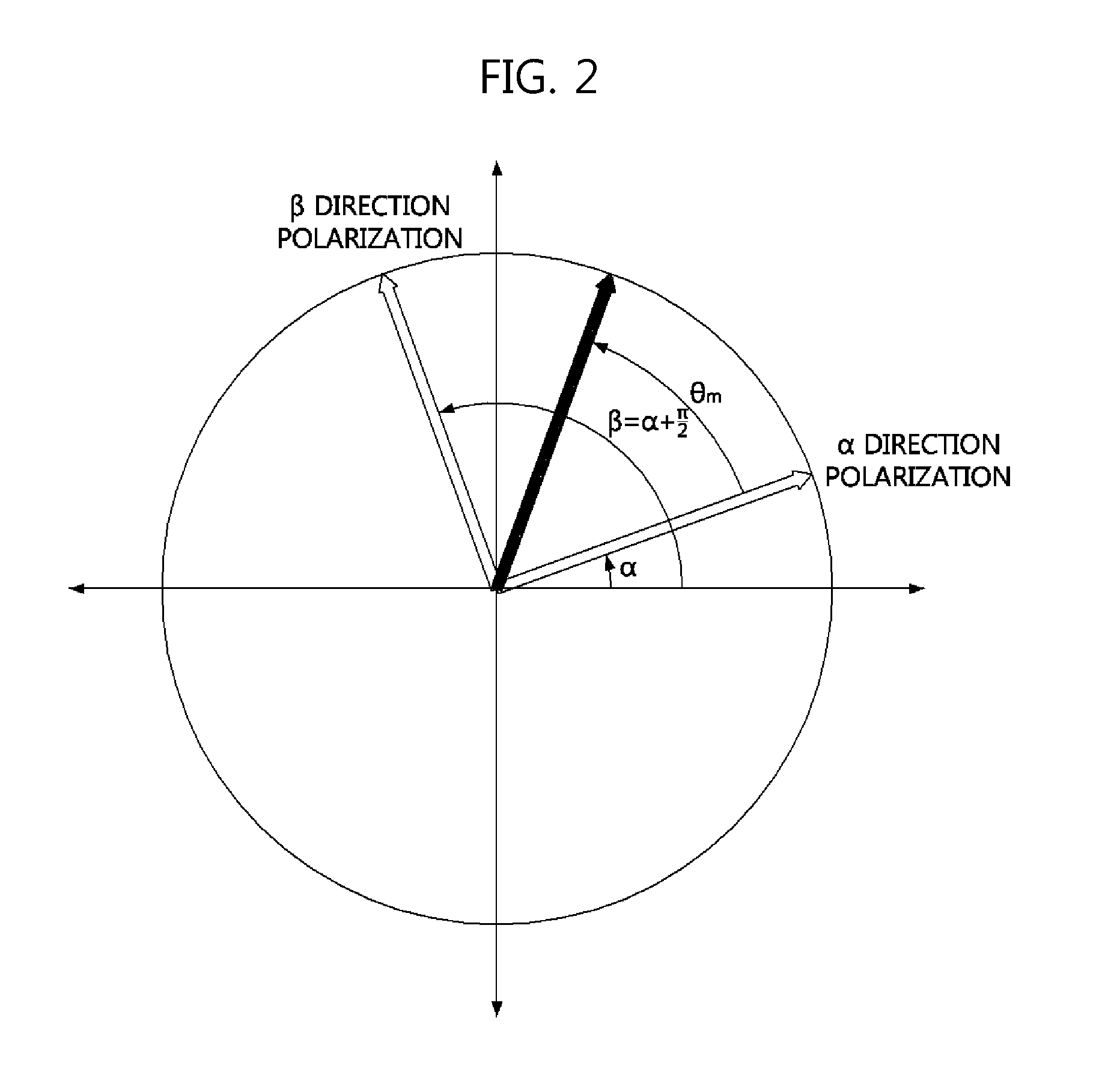 Wireless communication method and apparatus using adaptive transmission polarization control