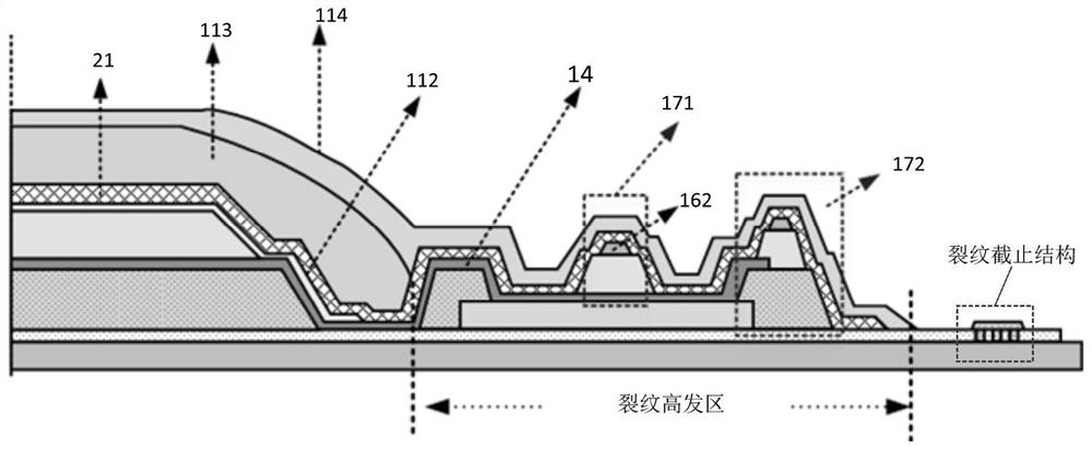 Display substrate, manufacturing method, display device, detection method and detection device