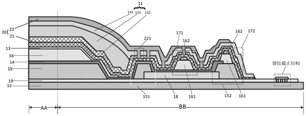 Display substrate, manufacturing method, display device, detection method and detection device