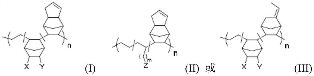 Polar polyolefin material and its preparation method and use