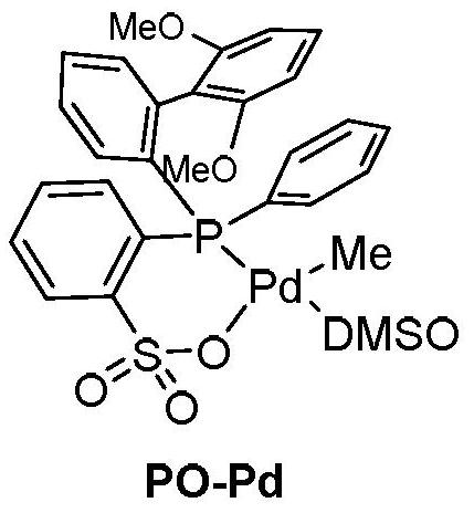 Polar polyolefin material and its preparation method and use