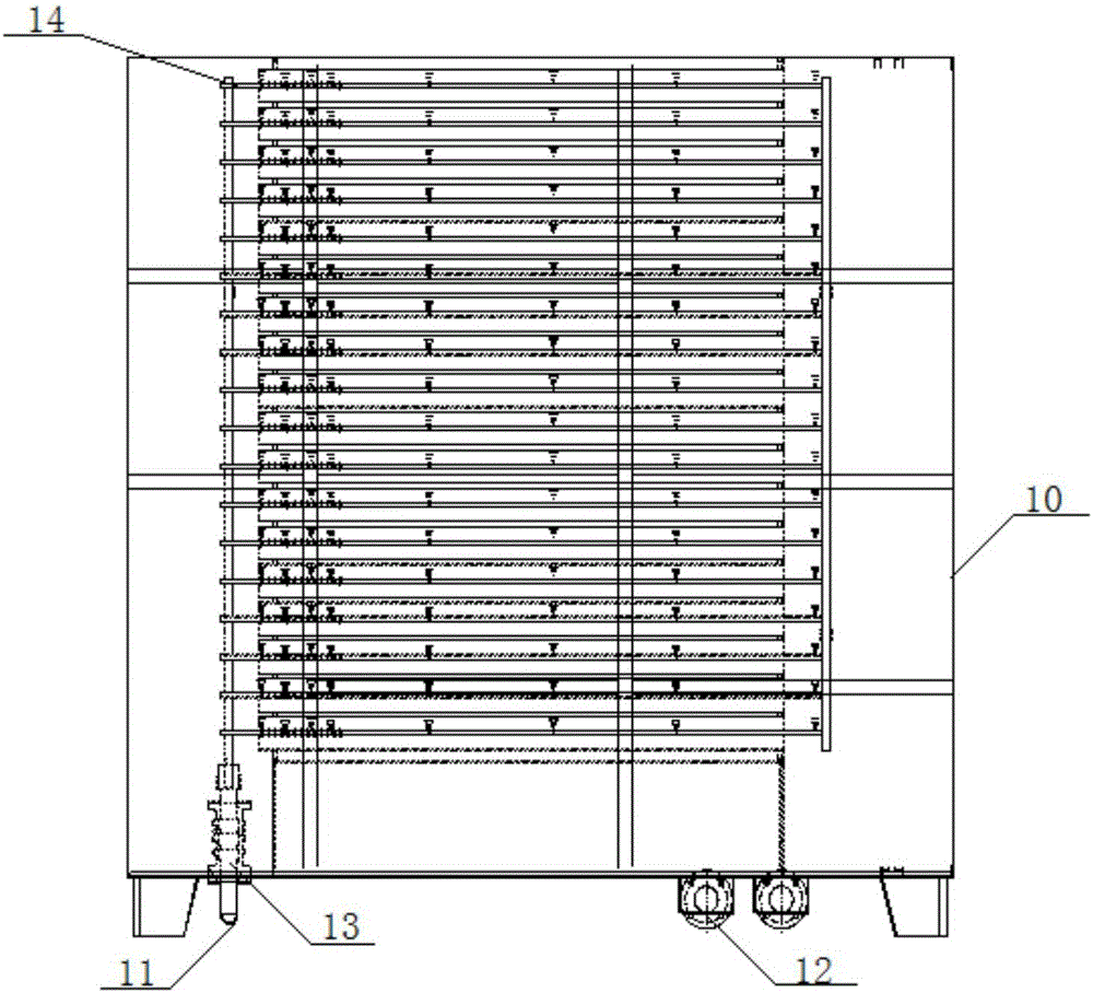 Dust removal waste gas purification treatment equipment