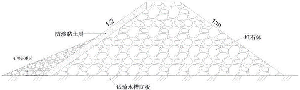 Rockfill scouring simulation experiment device and experimental data acquisition method