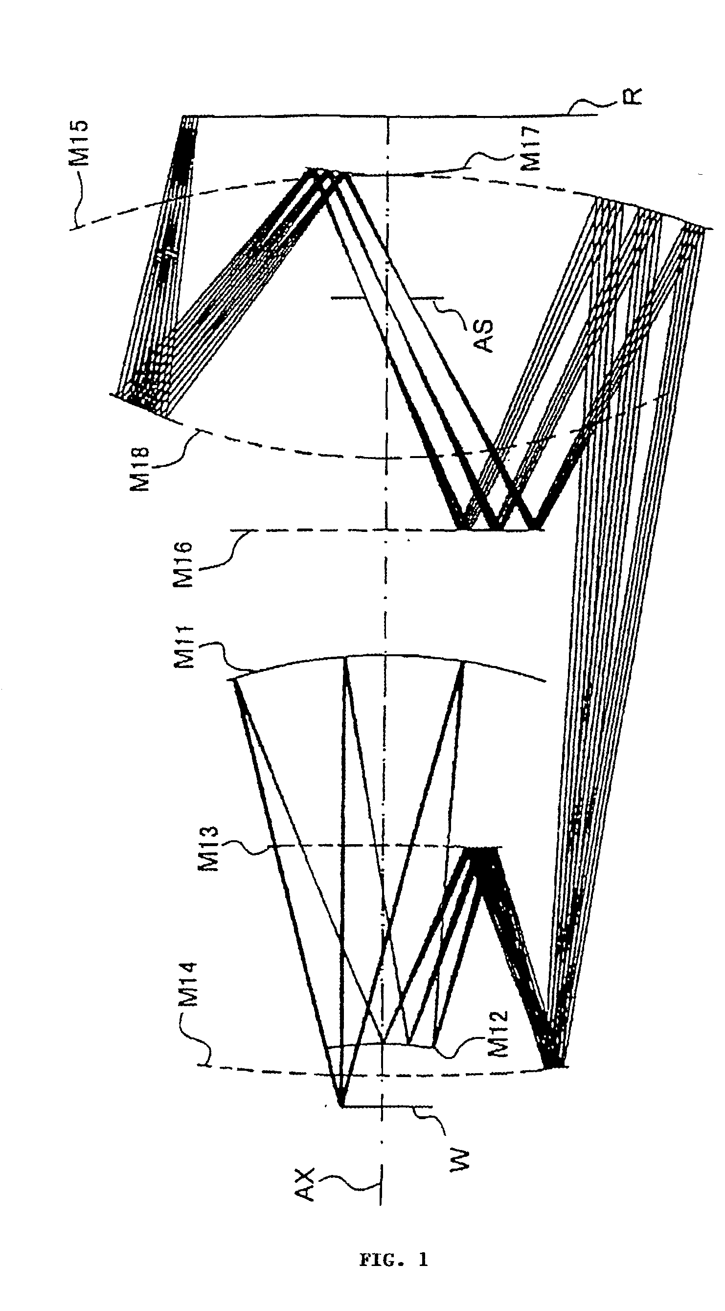 Imaging optical system and exposure apparatus