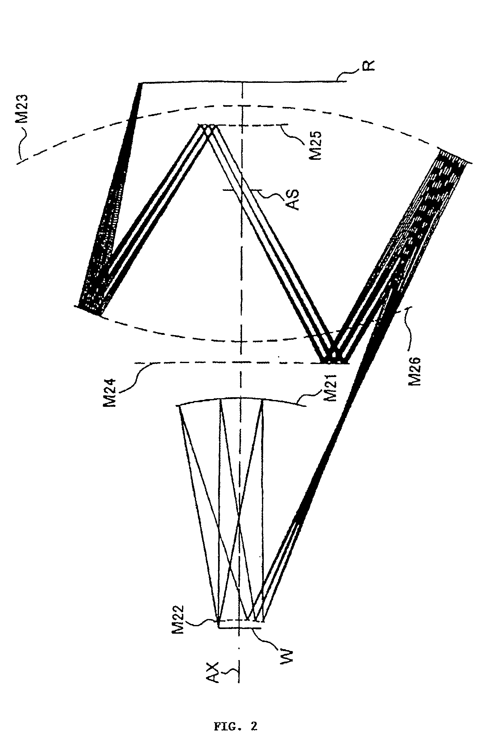 Imaging optical system and exposure apparatus