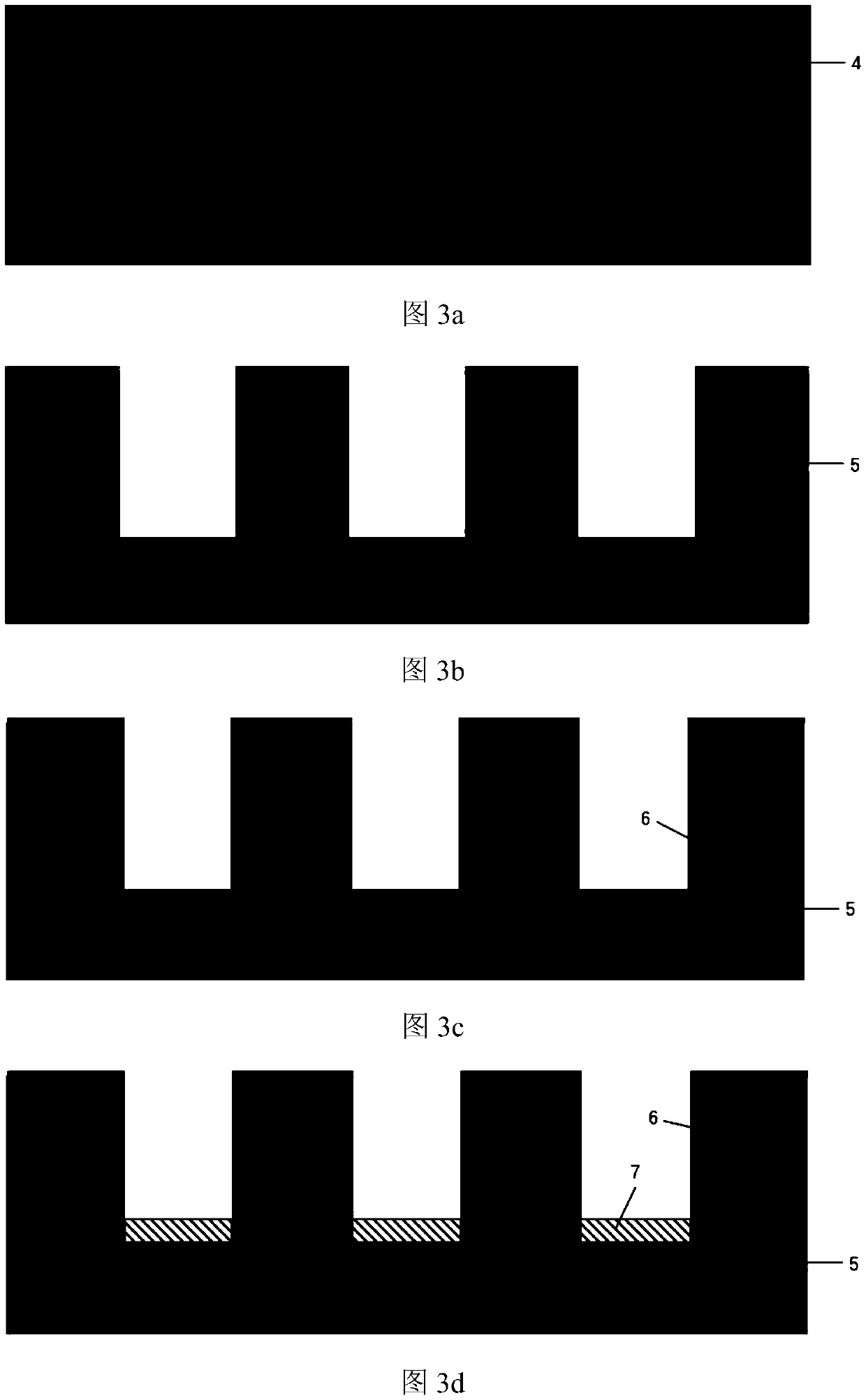 Manufacturing method of full-color Micro-LED display device based on quantum dot photo-conversion layer