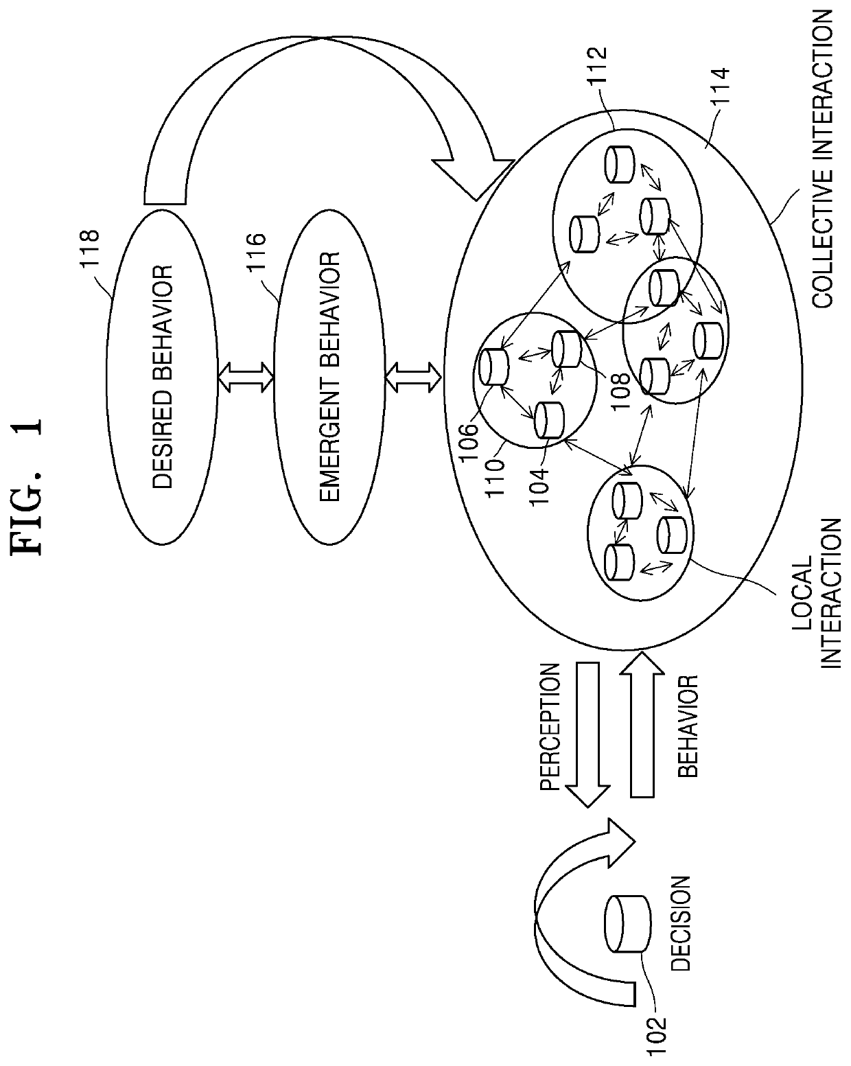 Swarm control apparatus and method using dynamic rule-based blockchain