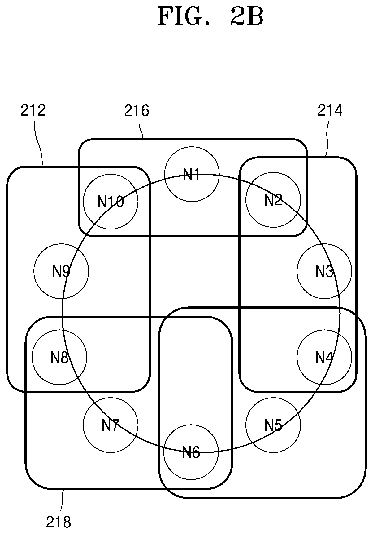 Swarm control apparatus and method using dynamic rule-based blockchain