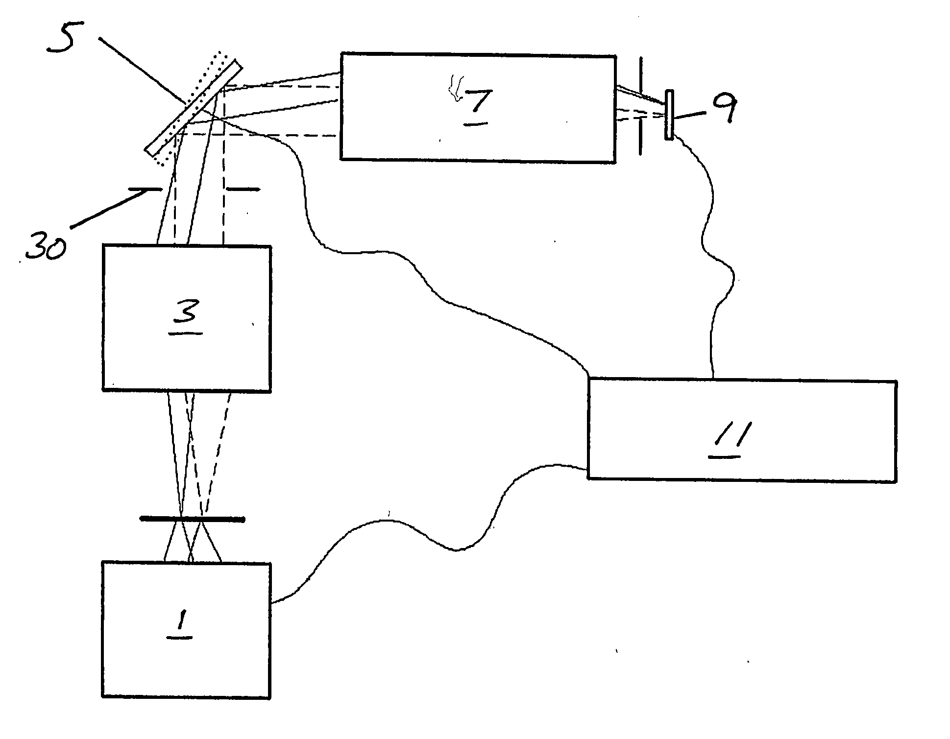 Microscope with extended field of vision