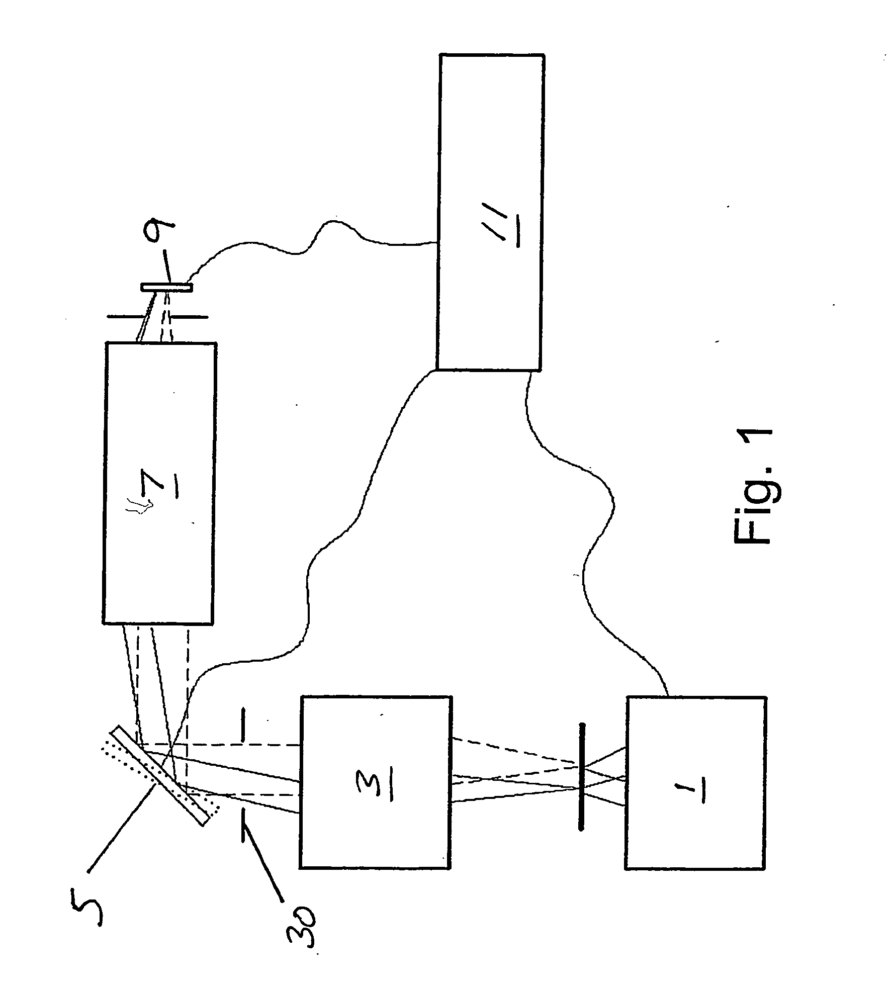 Microscope with extended field of vision