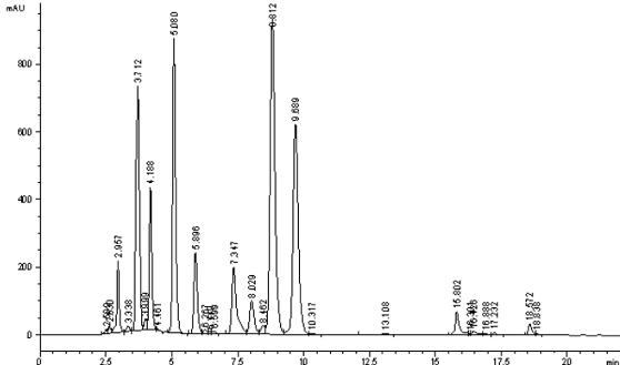 A strain of Aspergillus aculeatus and method for preparing 5,7,8,4'-tetrahydroxyisoflavones using the strain