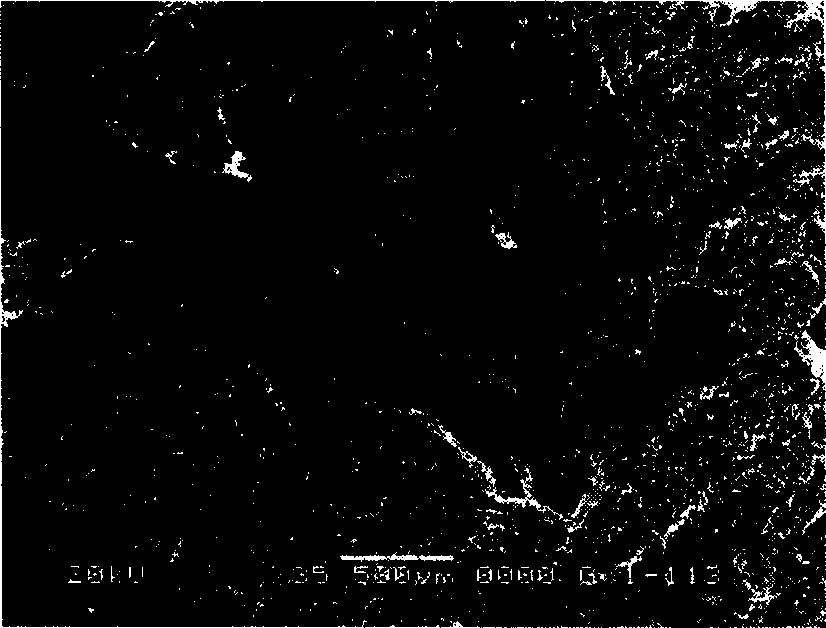 Microporous MgAlON composite corindon material preparation method